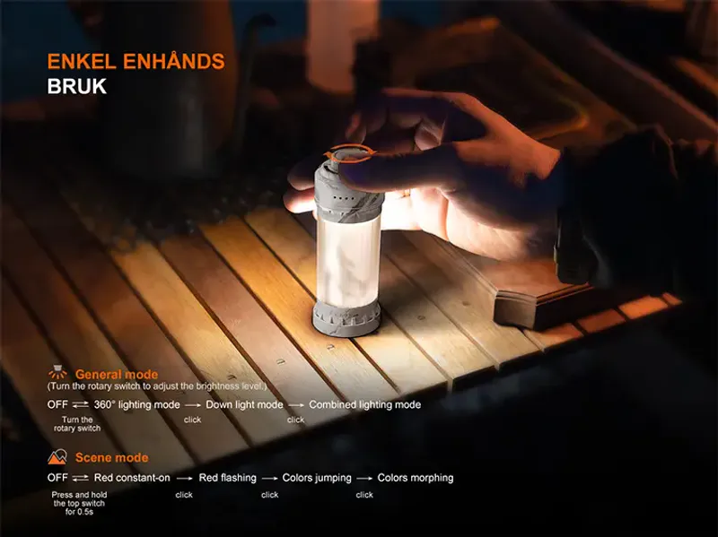 Fenix CL22R campinglykt grønn