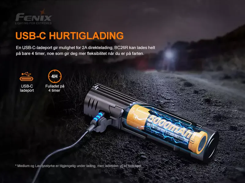 Fenix sykkellykt BC26R og baklykt BC05R V2.0