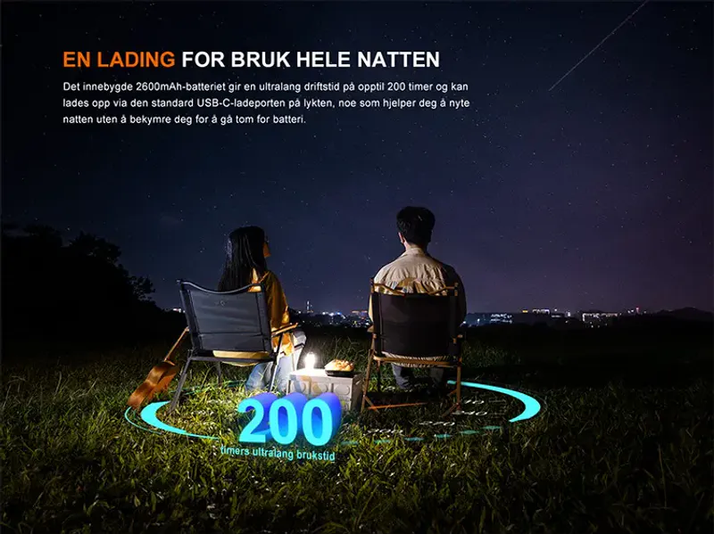 Fenix CL22R campinglykt grønn