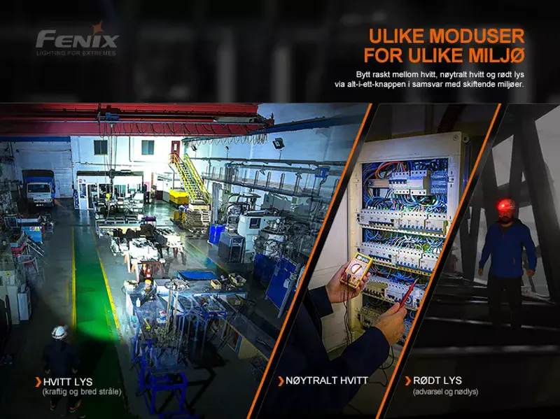 Fenix HM70R hodelykt 1600 LM LED USB-C