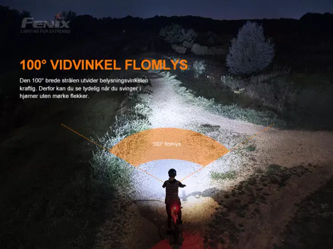 Hovedbilde Fenix sykkellykt BC26R og baklykt BC05R V2.0